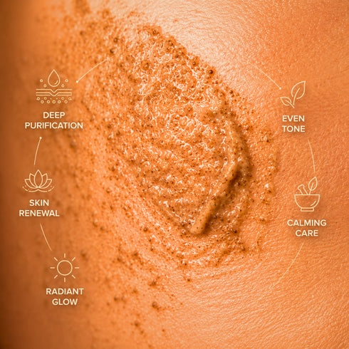 Opulence Restorative Face Mask
