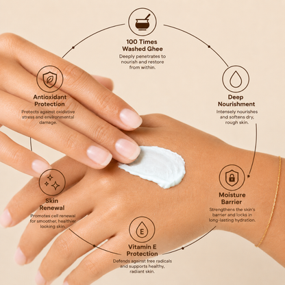 Hand & Foot Cream