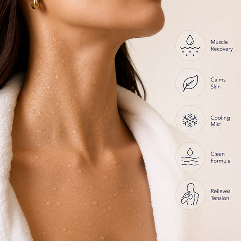 Magnessium body spray