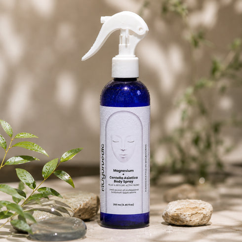 Magnessium body spray