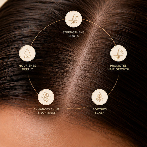 Restore Hair Oil