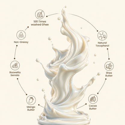 Hand & Foot Cream