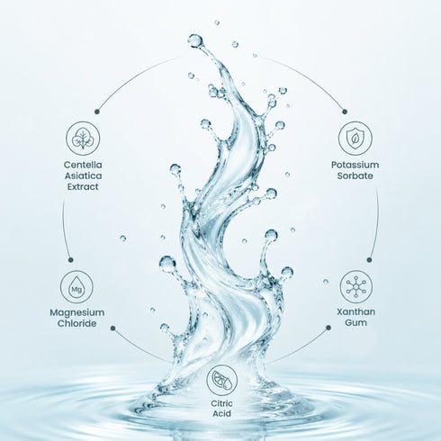 Magnessium body spray